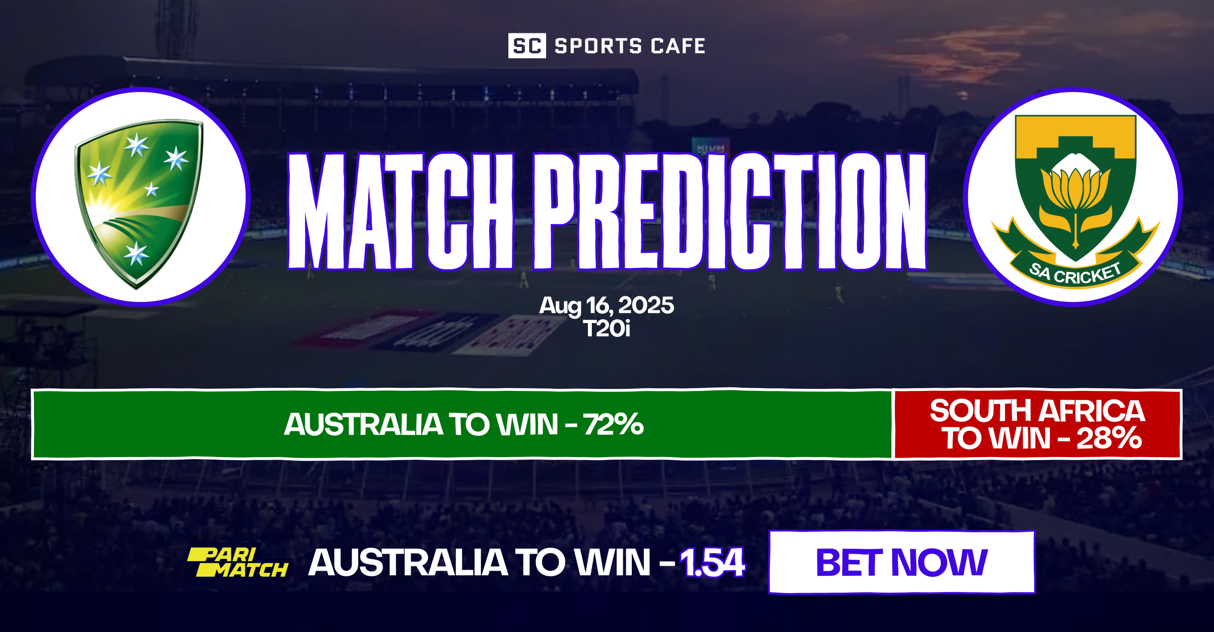 Australia vs South Africa